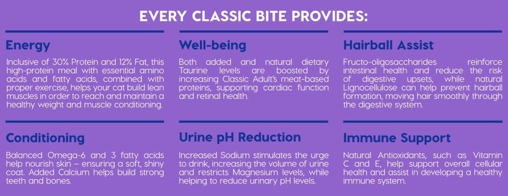 Montego Classic Cat Chicken