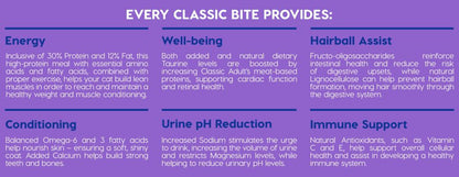 Montego Classic Cat Chicken