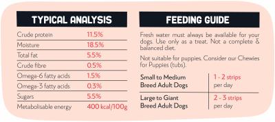 Montego Bags O' Wags Bacon Strips- 500g