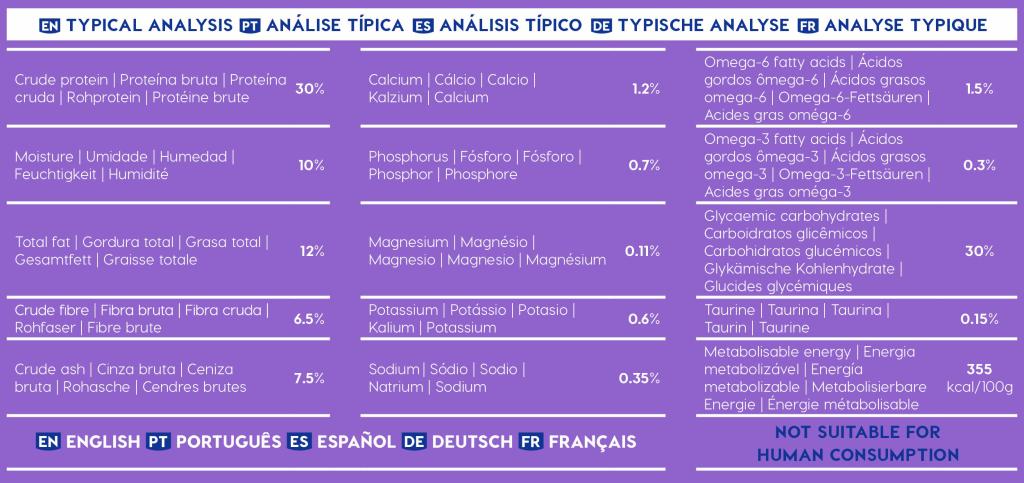 Montego Classic Cat Chicken