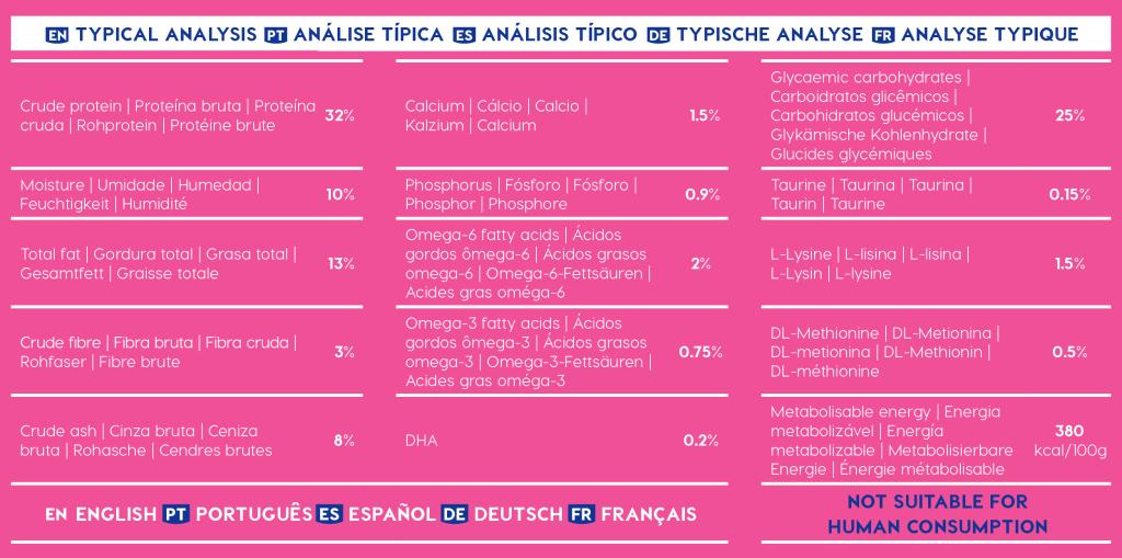 Montego Classic Kitten Chicken- 1kg